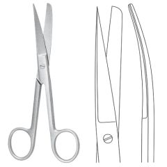 Operating scissors